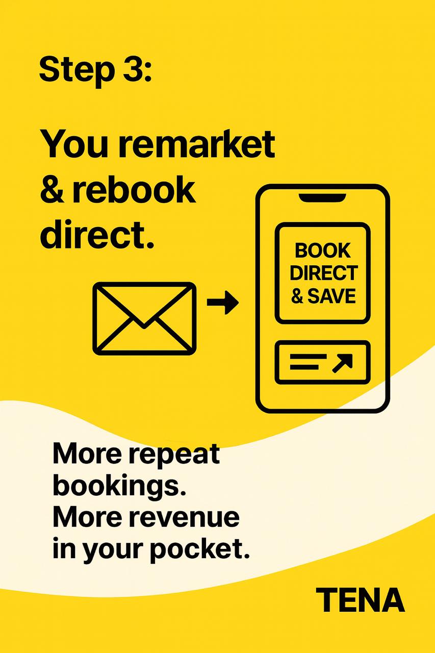 Remarket and rebook direct
